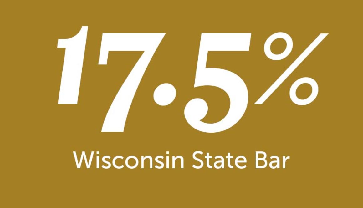 17.5 Percent WI State Bar 17.5% Wisconsin State Bar