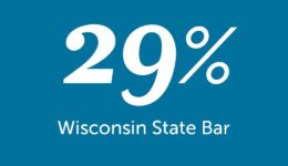 29% Wisconsin State Bar