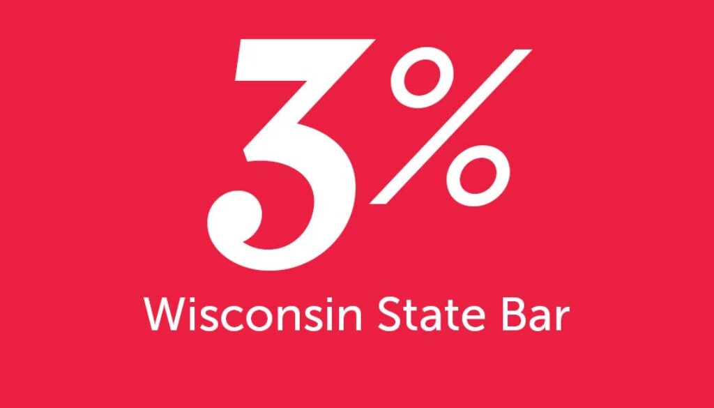 3% Wisconsin State Bar