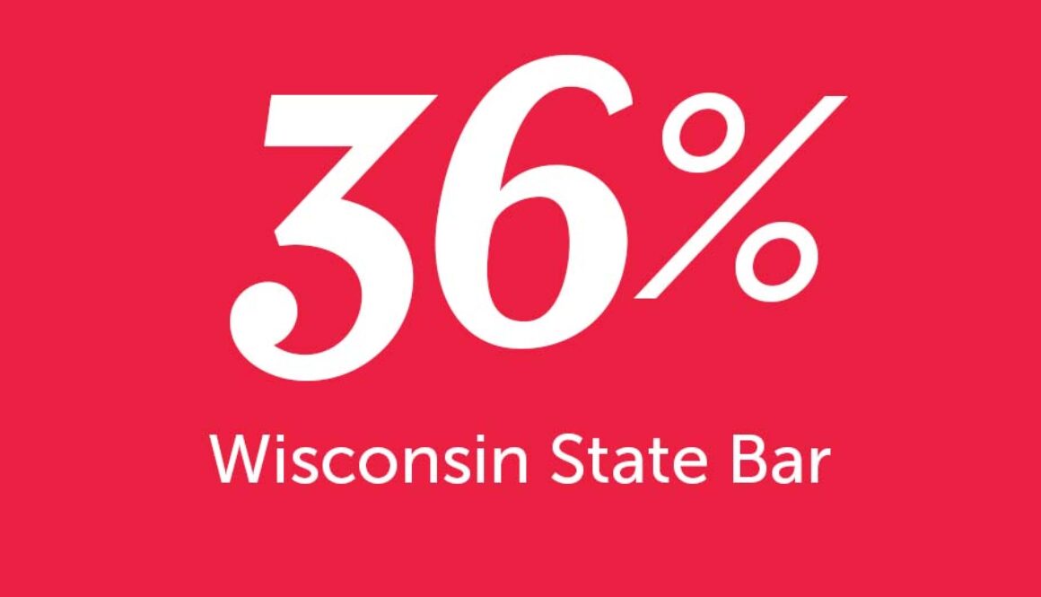 36% Wisconsin State Bar